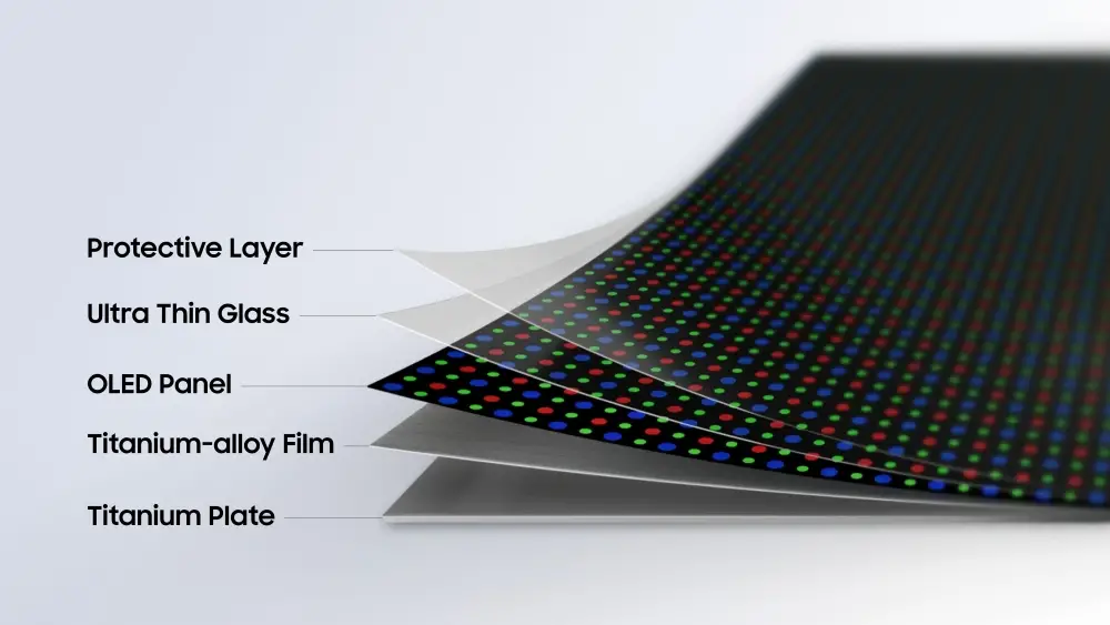 Samsung lanserer «Flex Titanium»: Slik skal de fjerne den irriterende skjermbretten for godt